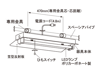 LED20K2-B