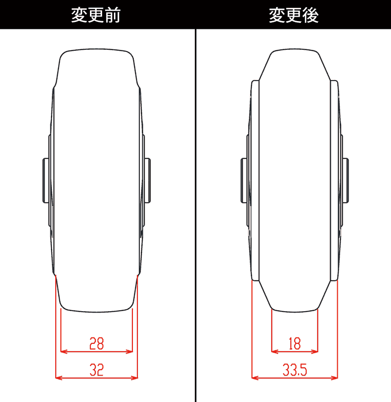 キャスター仕様変更比較図