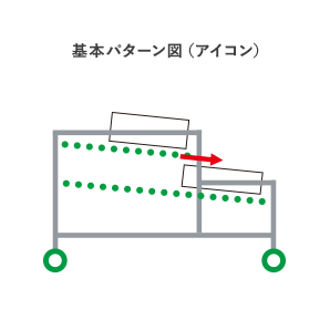 例2.シューター2段