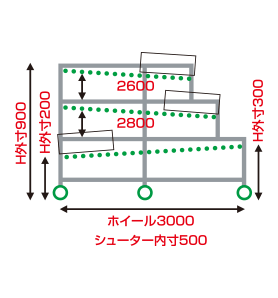 例2.シューター2段